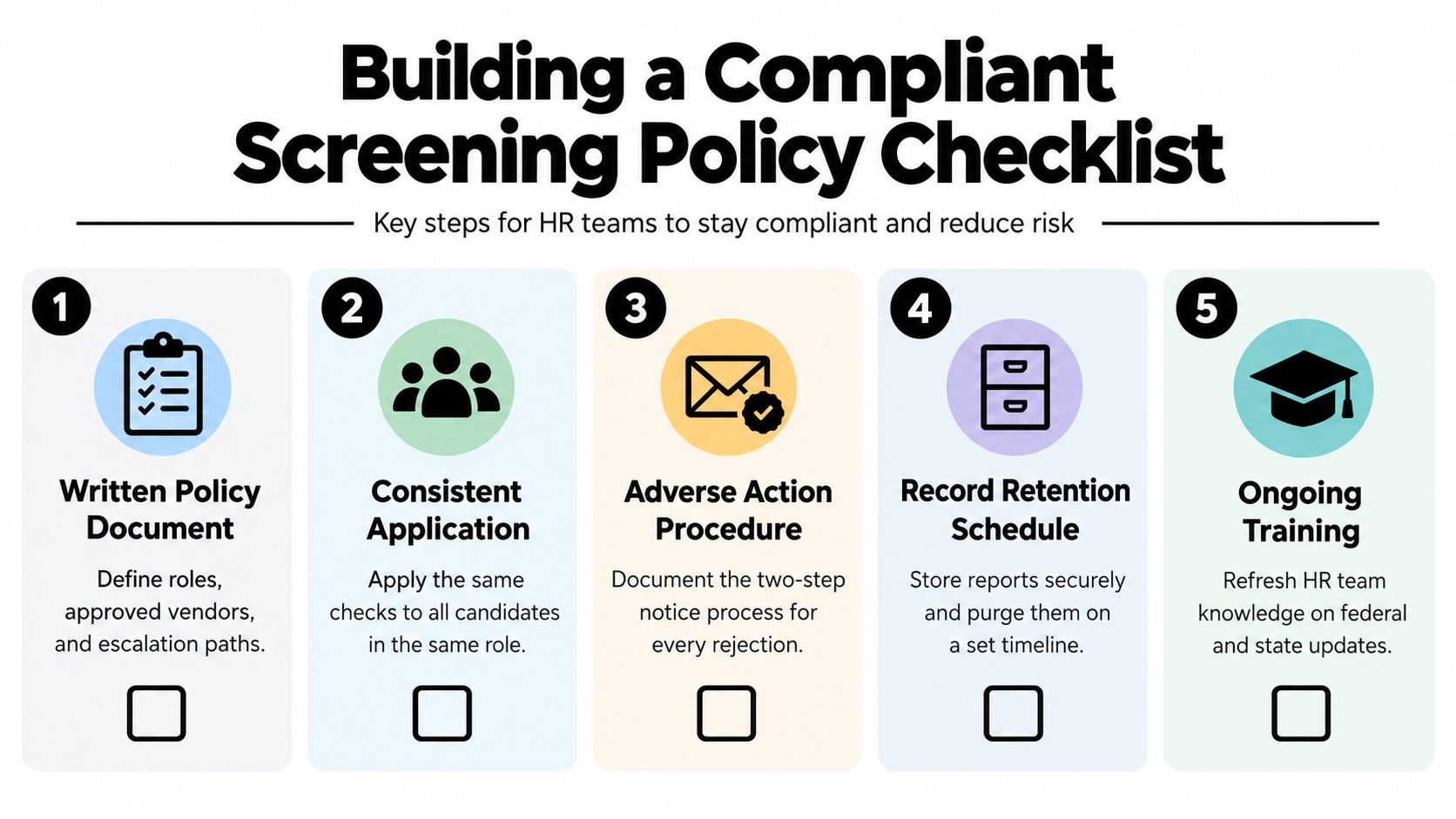A five-step checklist for building a compliant employee screening policy, displayed as an illustrated infographic for HR teams.