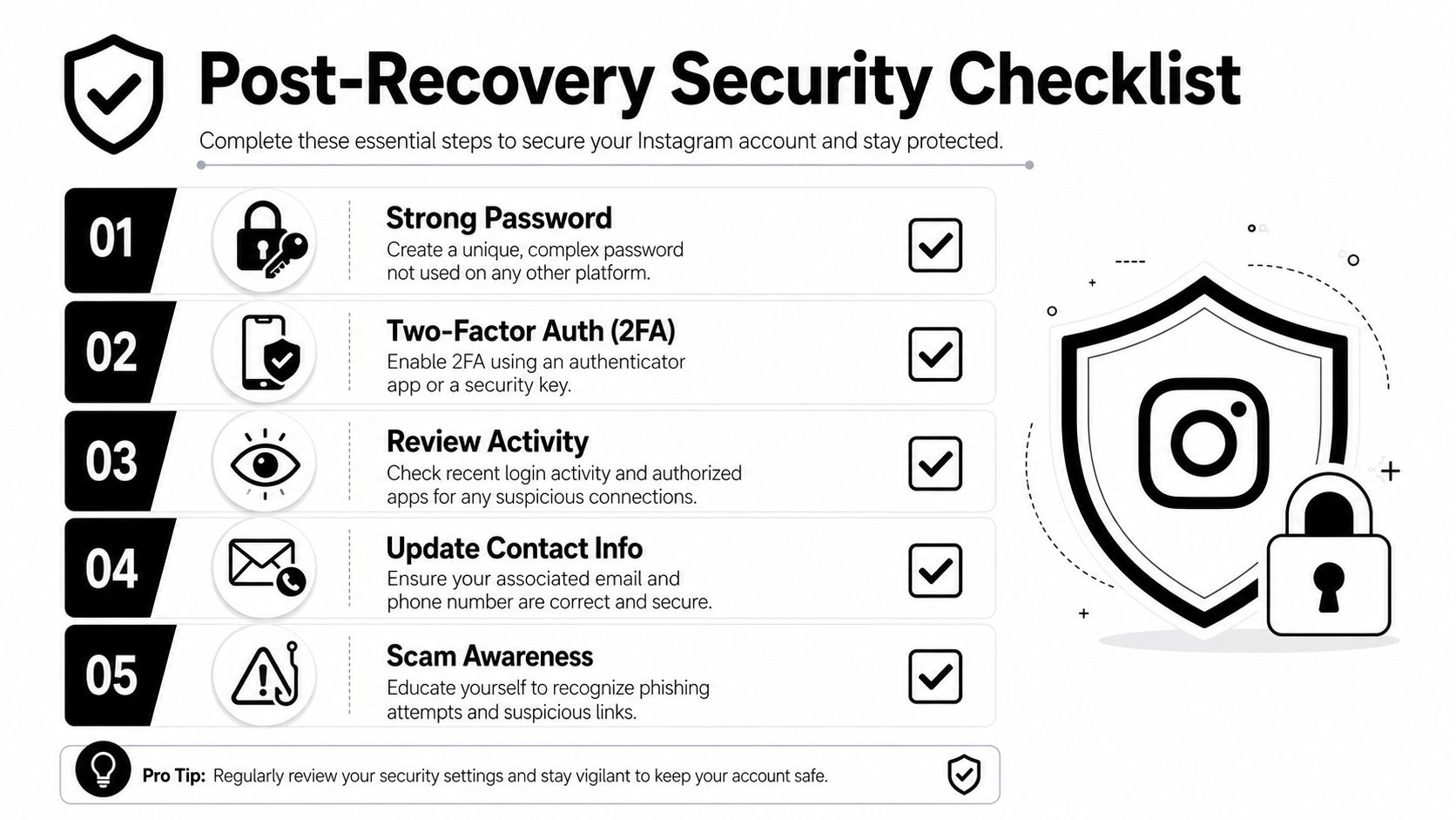 A checklist of five essential steps to secure an Instagram account after a security breach or recovery.