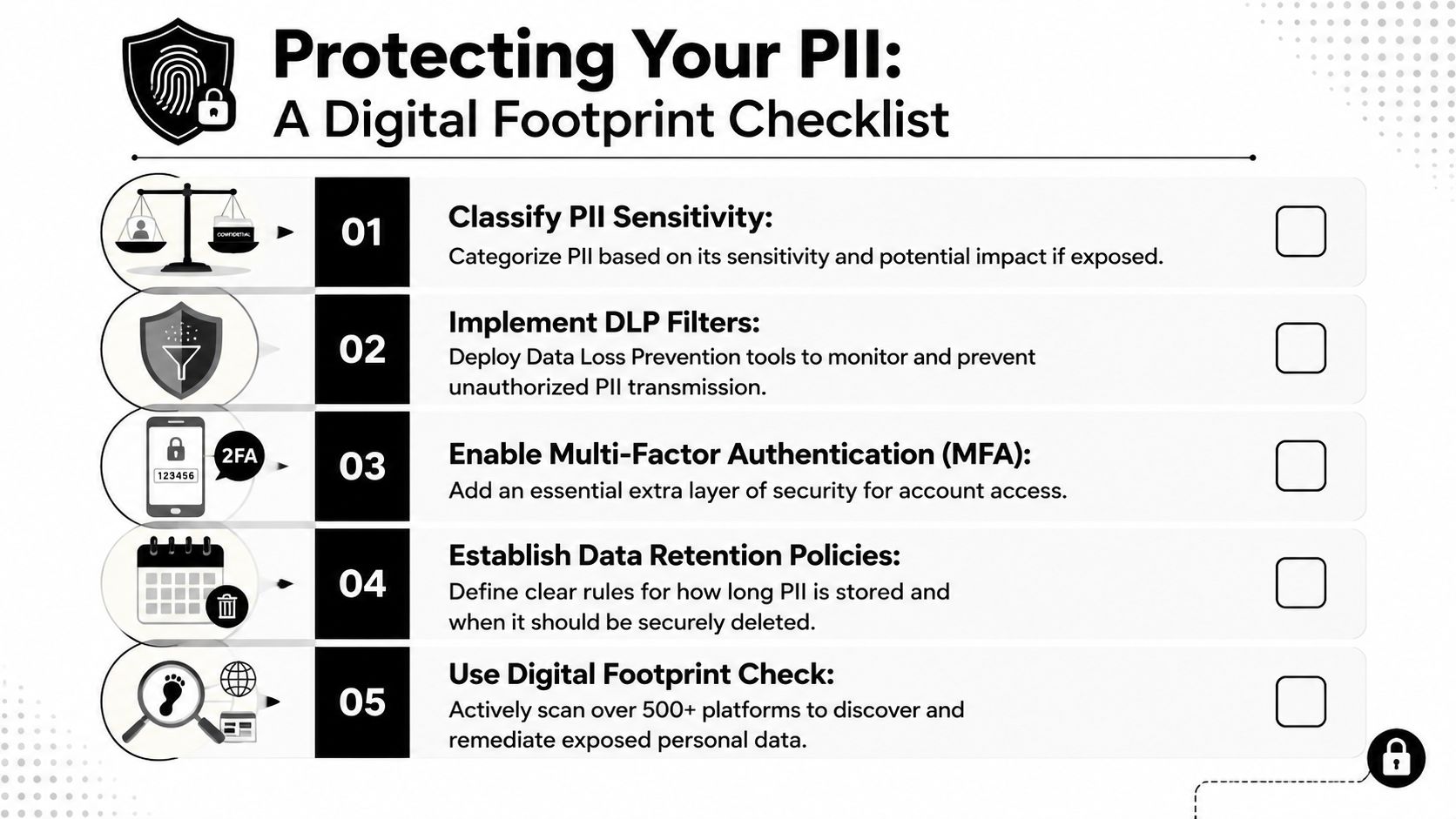A digital footprint checklist illustrating five essential security steps for protecting personal identifiable information online.