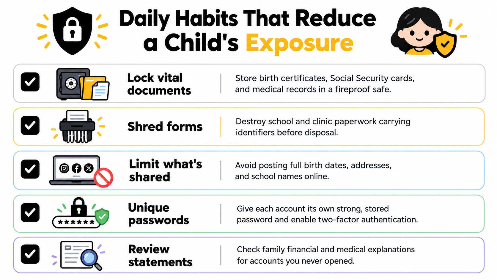 An infographic titled Daily Habits That Reduce a Child's Exposure with five security tips for parents.