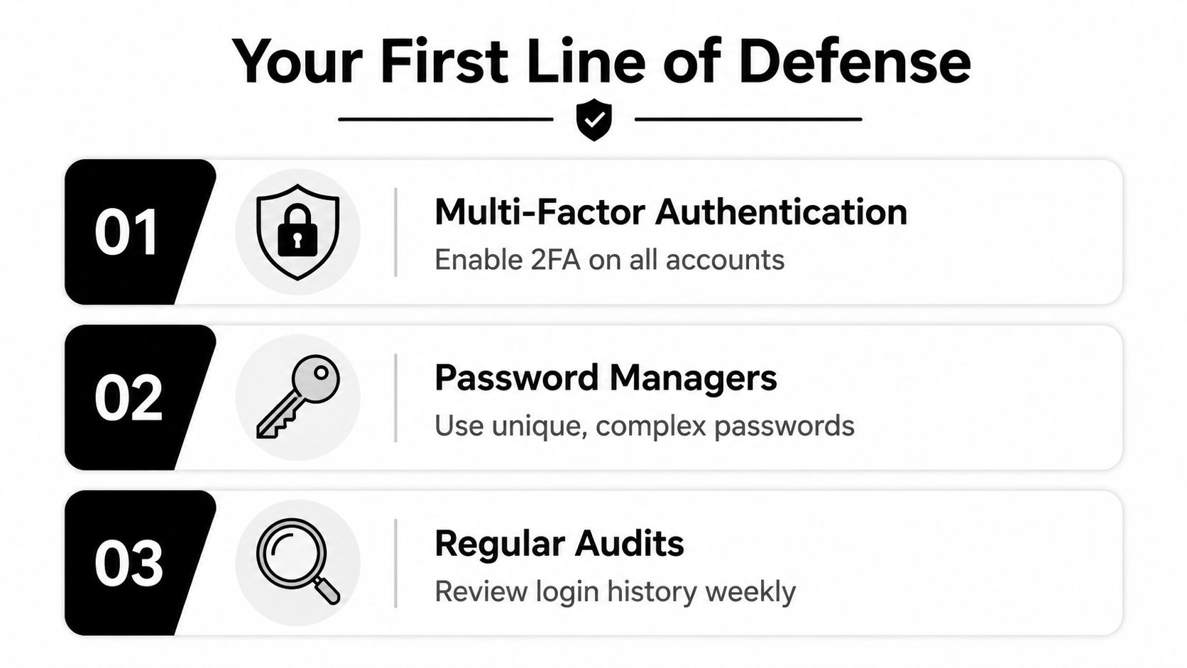 An infographic titled Your First Line of Defense, listing three essential steps for account security.