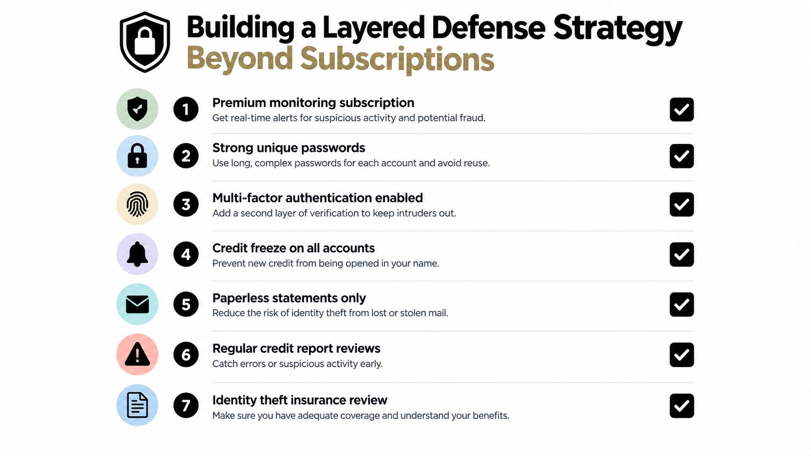 A checklist infographic illustrating seven essential steps for building a comprehensive personal identity theft defense strategy.