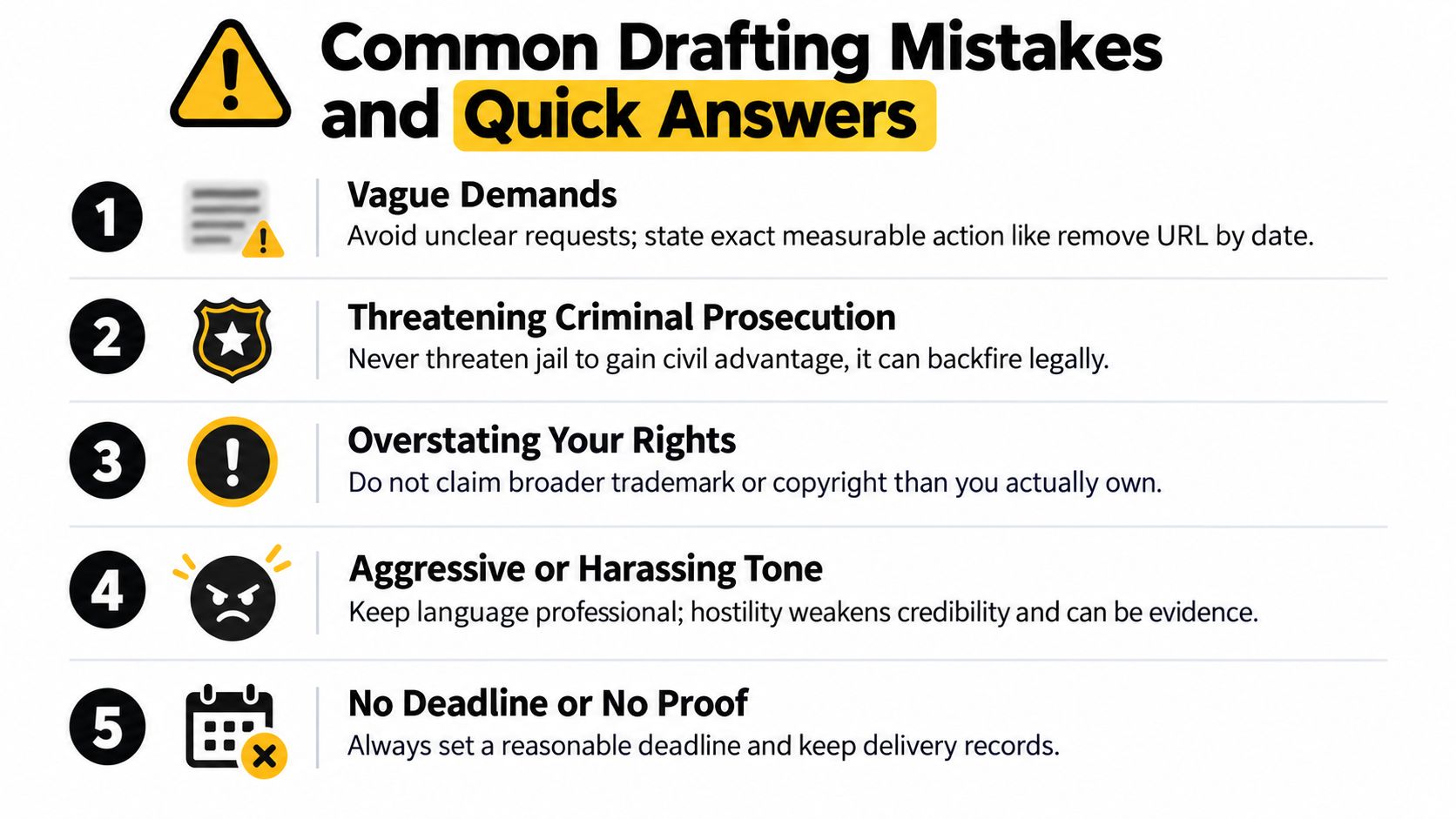 An infographic titled Common Drafting Mistakes and Quick Answers listing five common errors when writing legal notices.