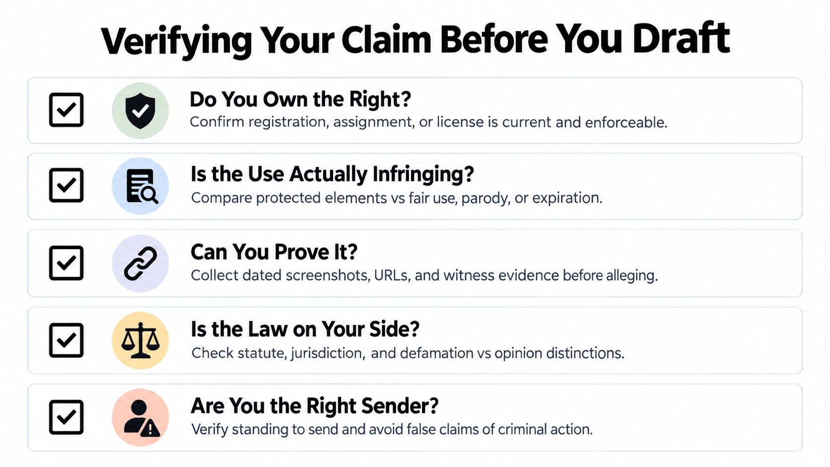A checklist infographic titled Verifying Your Claim Before You Draft, outlining five essential steps for legal claims.