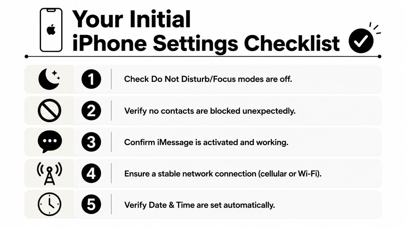 Delete A Message Not Receiving Sms Messages on Iphone? 2026 Fixes | DFC