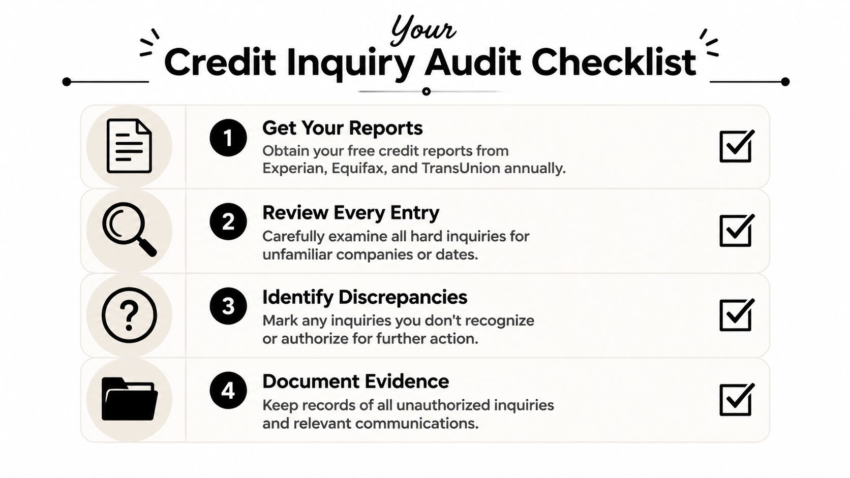 A four-step audit checklist for identifying and documenting unauthorized credit report inquiries for consumer financial health.