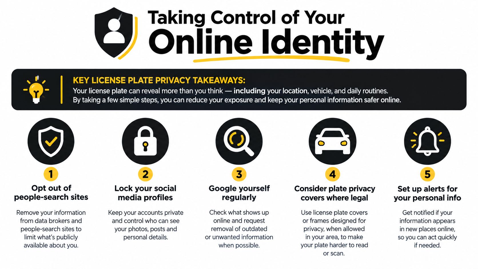 An infographic titled Taking Control of Your Online Identity, featuring five actionable tips for digital privacy.
