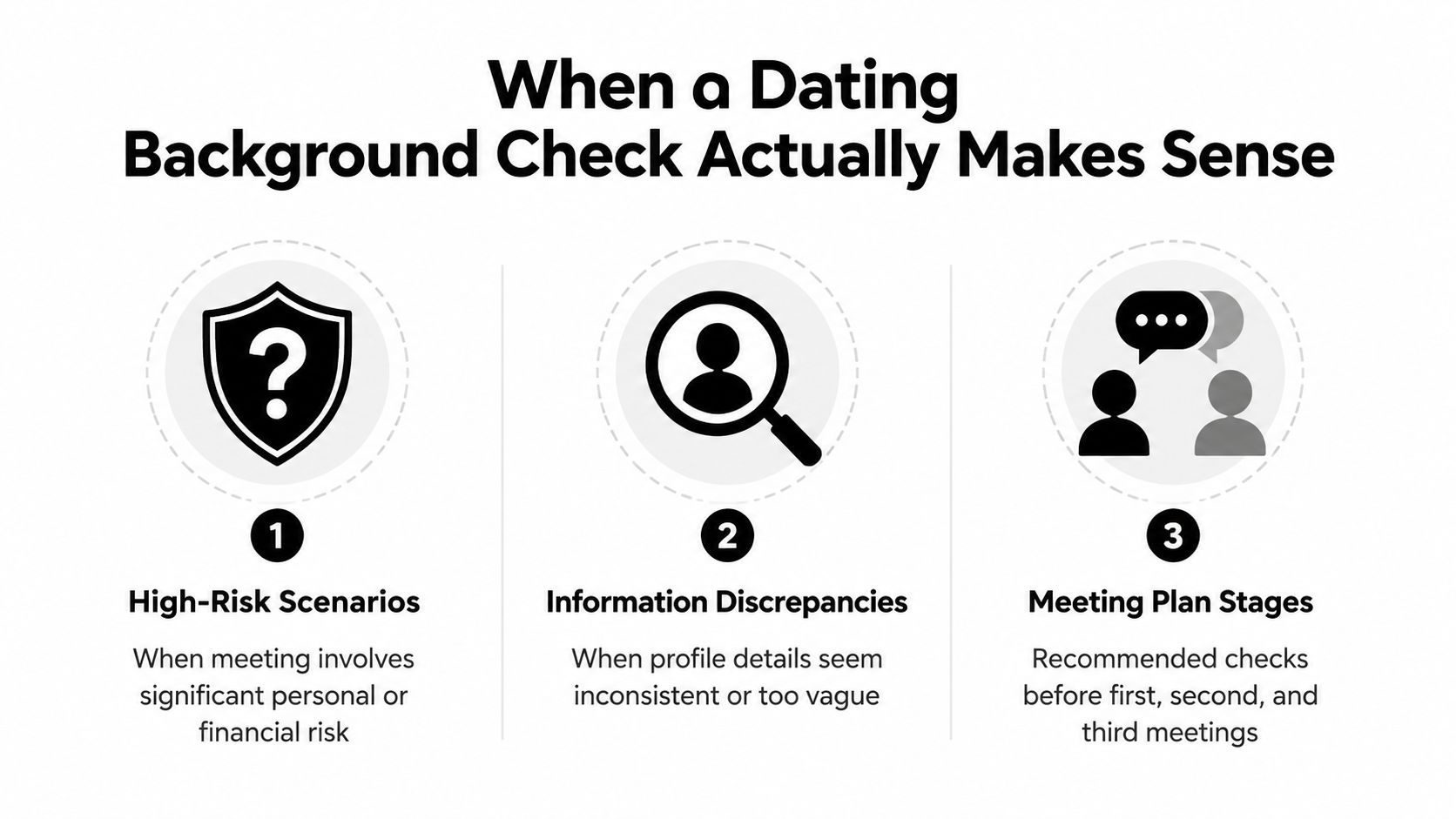 An infographic titled When a Dating Background Check Actually Makes Sense highlighting three scenarios for conducting checks.