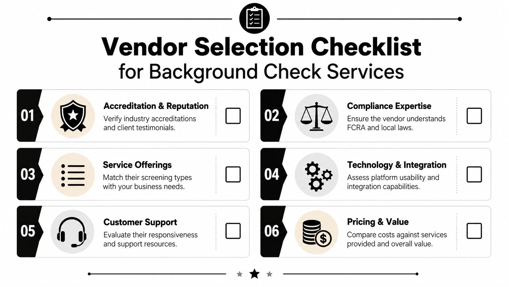 A vendor selection checklist for choosing the best background check services for your business needs.