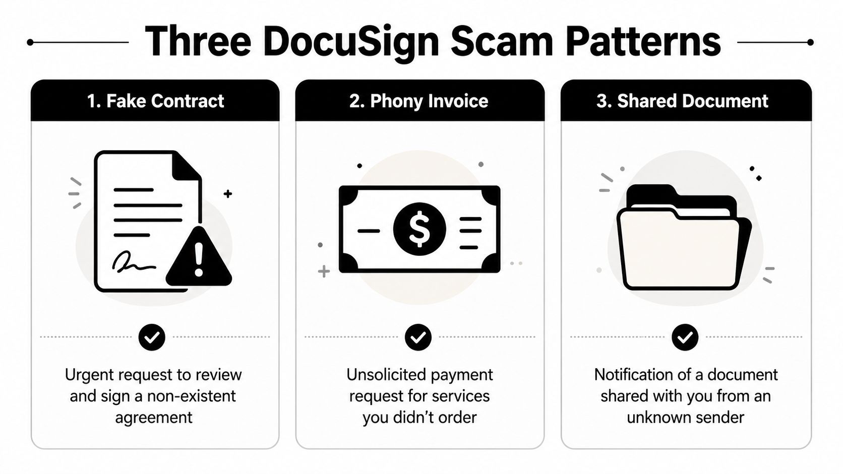An infographic illustrating three common types of DocuSign email scams involving fake contracts, phony invoices, and shared documents.