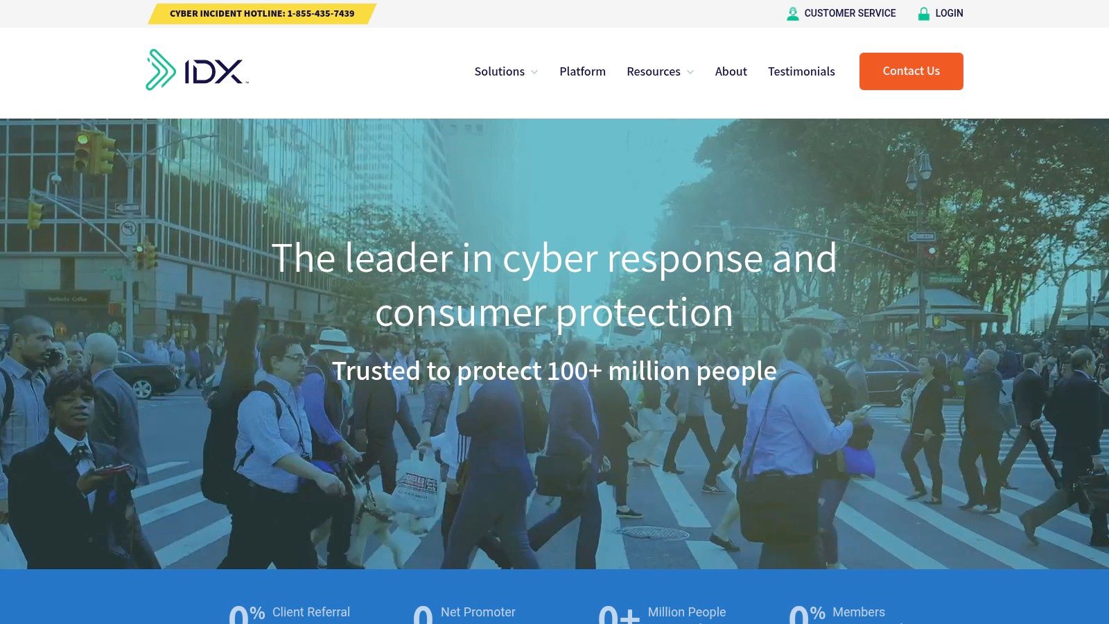 IDX Identity
