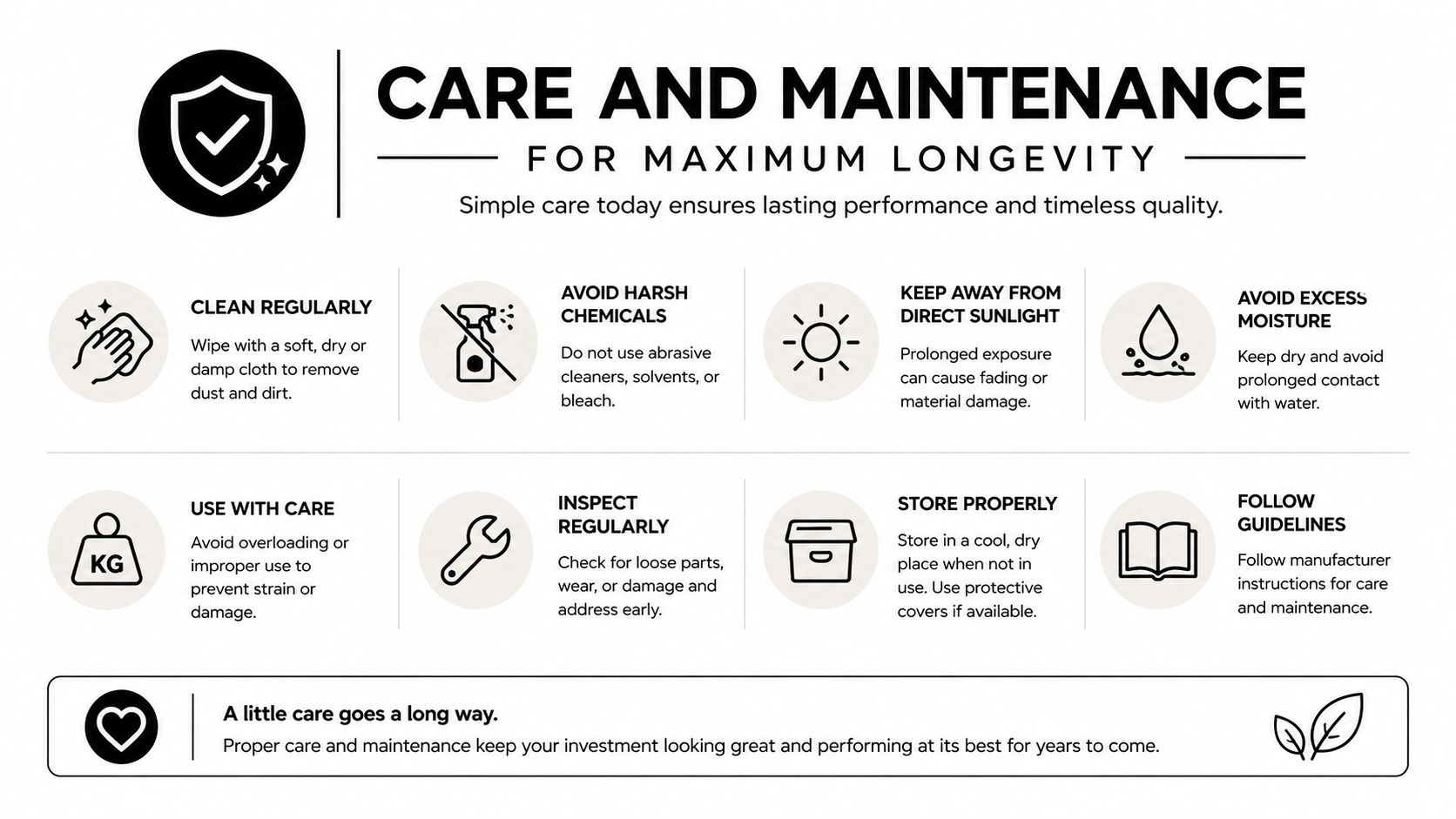 An infographic detailing care and maintenance instructions for products, including cleaning, avoiding chemicals, and proper storage tips.