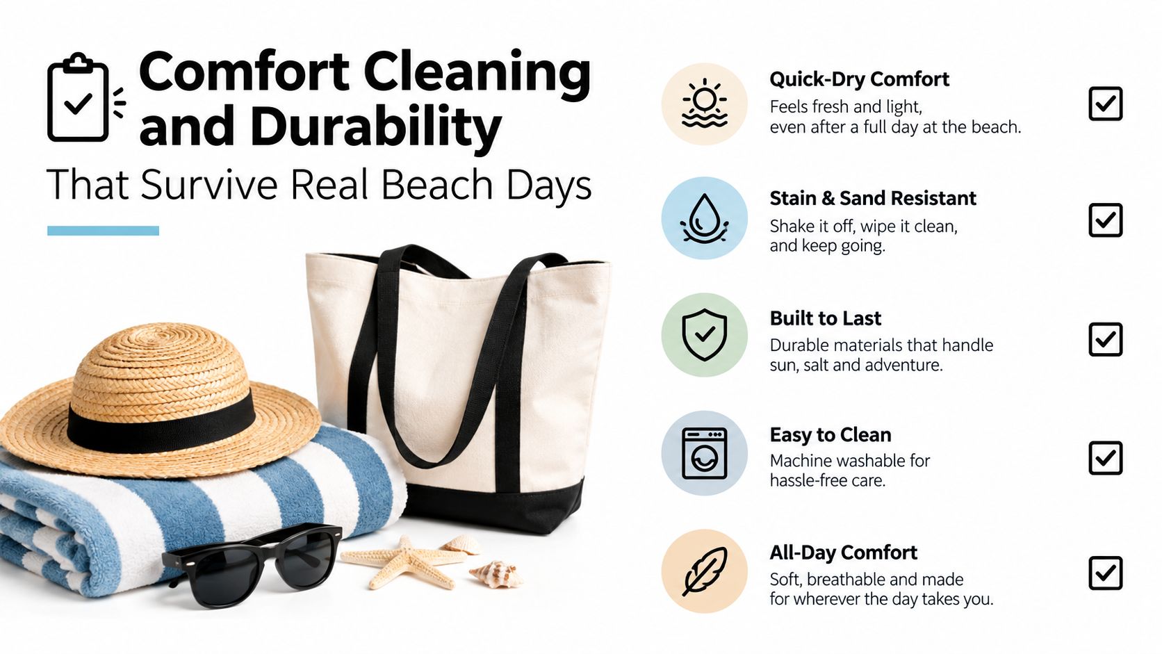 Graphic showcasing features of a durable beach bag including quick-dry, stain resistance, and machine washable benefits.
