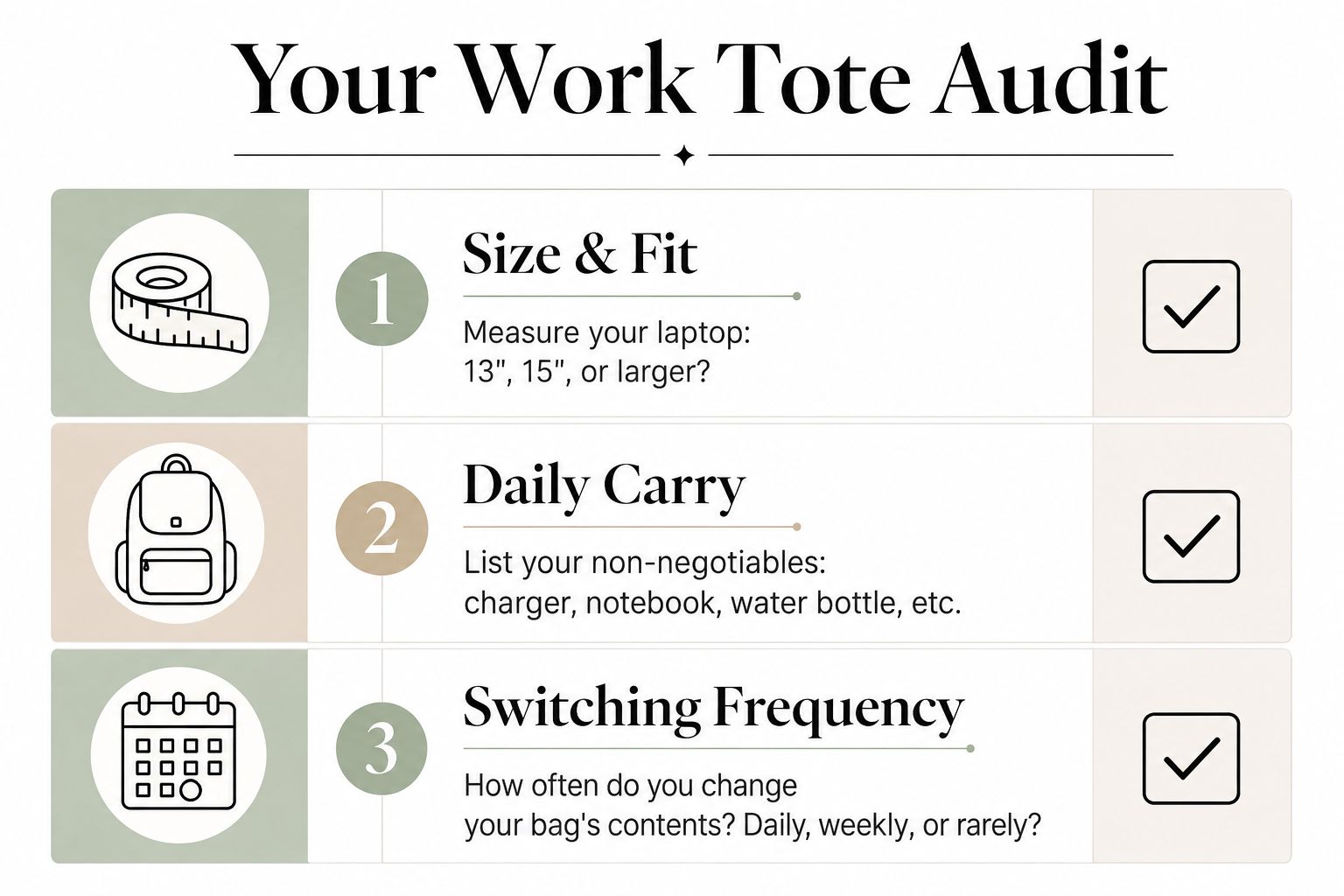 A checklist titled Your Work Tote Audit featuring steps to assess size, carry items, and switching frequency.