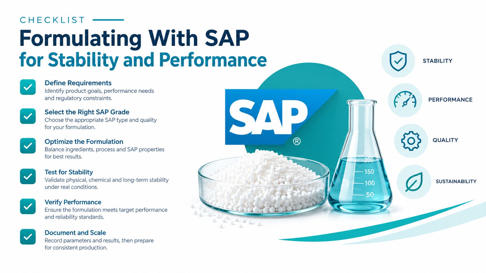 Formulating With SAP for Stability and Performance