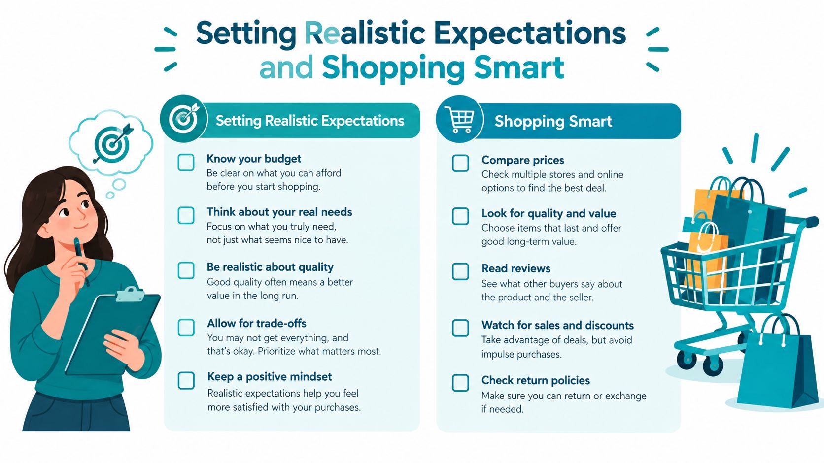 An infographic titled Setting Realistic Expectations and Shopping Smart, featuring tips on budgeting and consumer habits.
