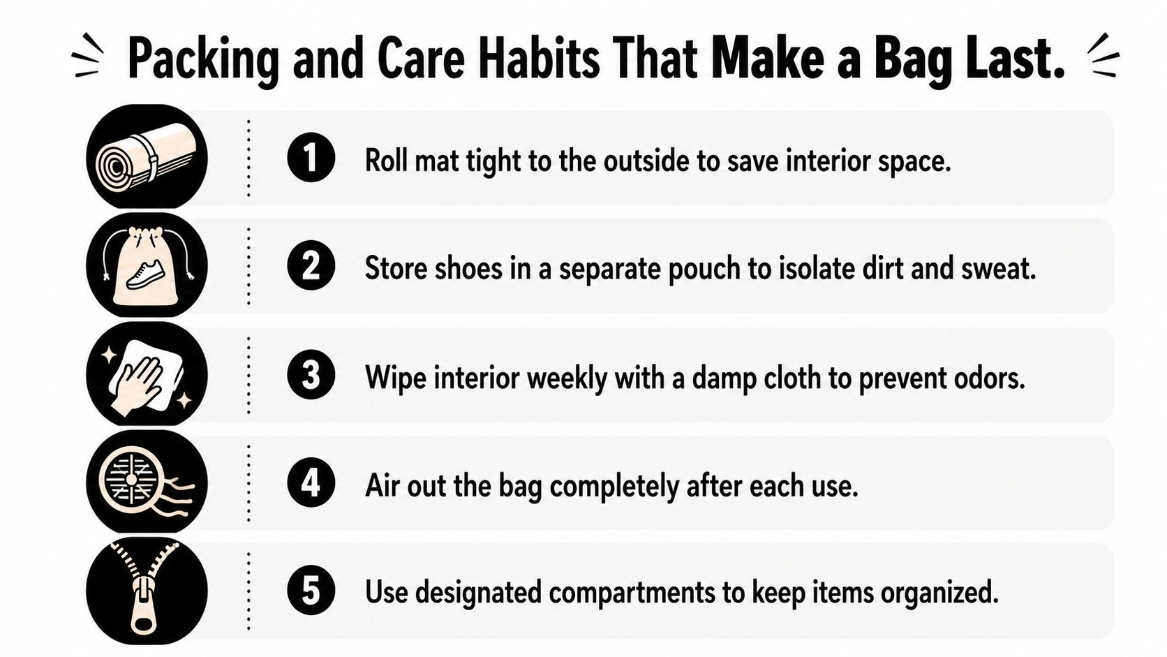 An infographic titled Packing and Care Habits That Make a Bag Last with five numbered tips.