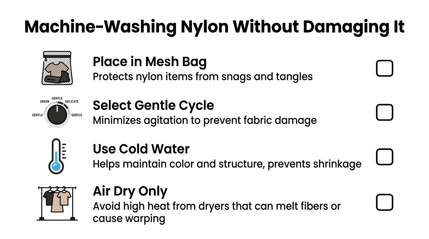 A checklist illustration with four steps for machine-washing nylon clothing safely without causing any damage.