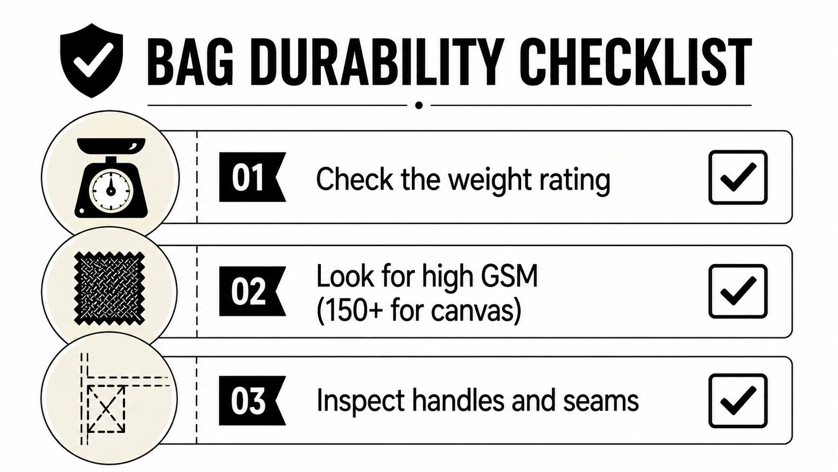 A checklist graphic illustrating three essential factors to determine the durability and quality of reusable bags.