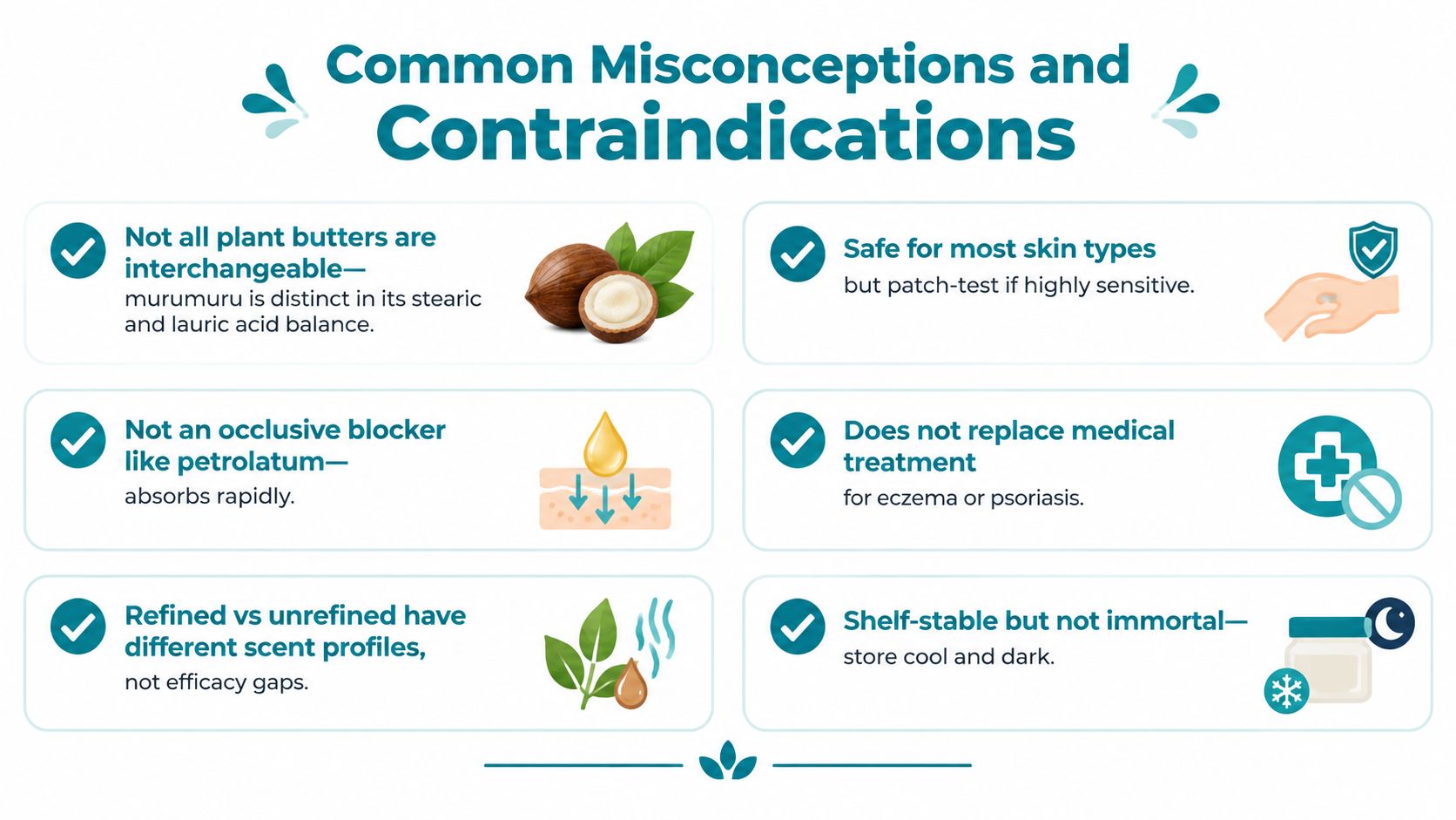 An infographic detailing common misconceptions and contraindications regarding the use of murumuru butter for skincare.