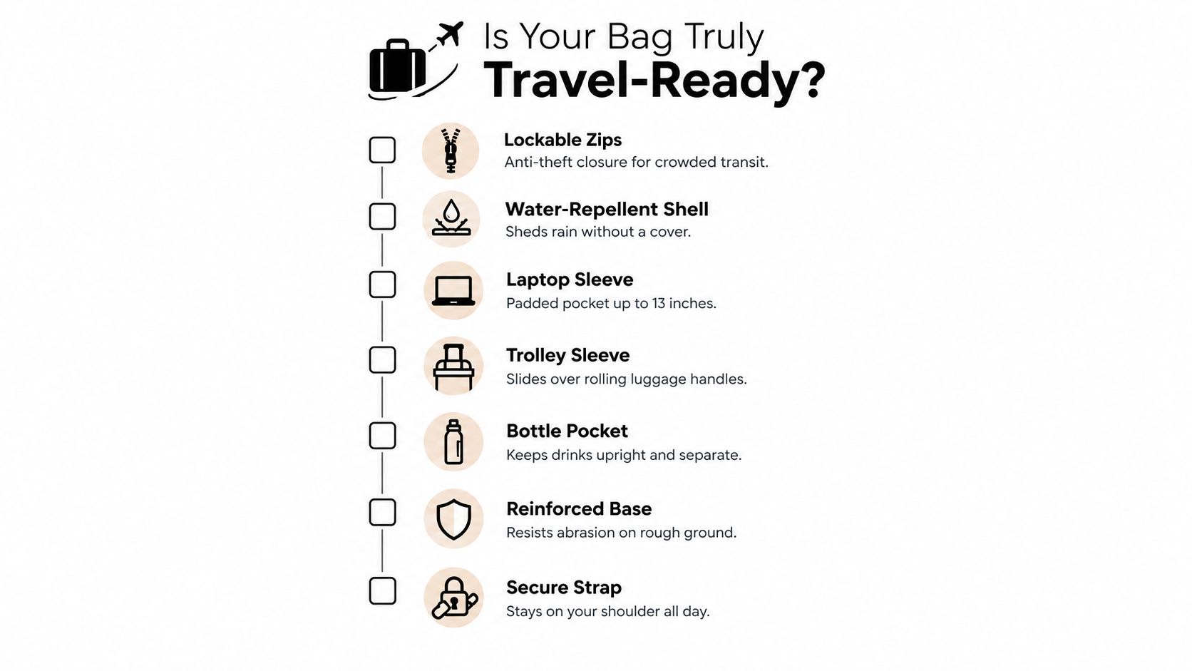 A travel checklist for bags featuring seven essential features like lockable zippers and a laptop sleeve.