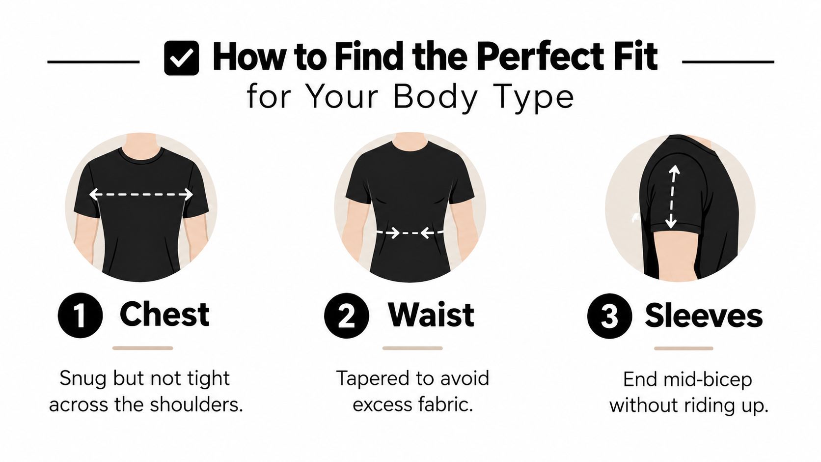 A visual guide showing how to measure the chest, waist, and sleeves for a perfect shirt fit.