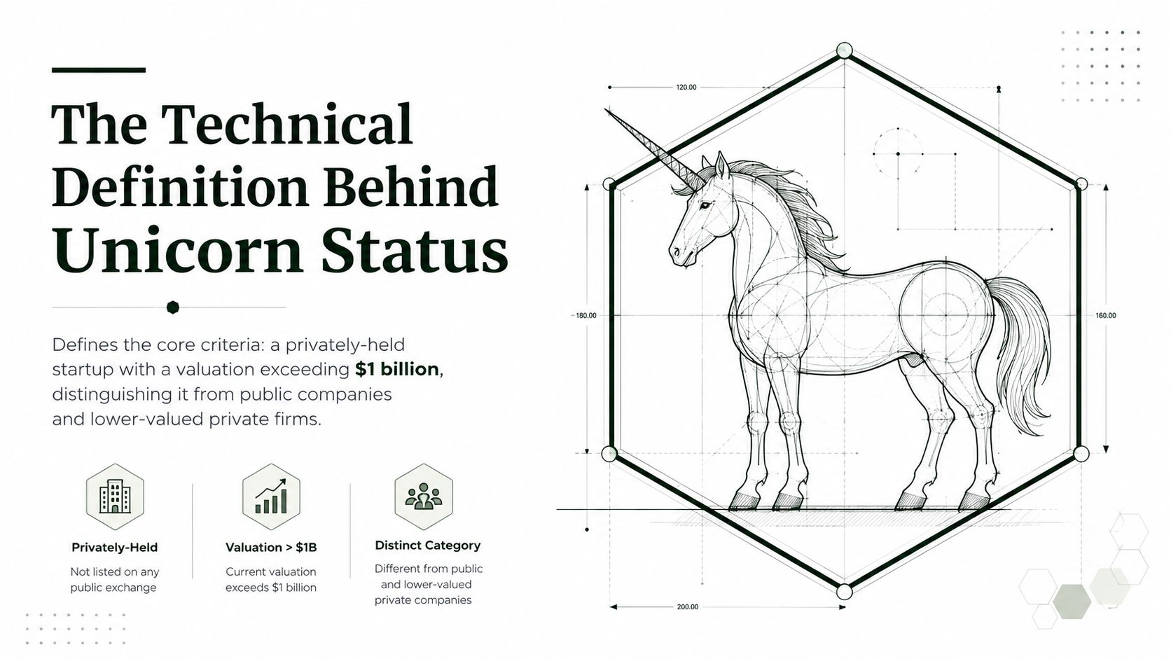An infographic illustration explaining the criteria for a startup to achieve unicorn status with a valuation over one billion.