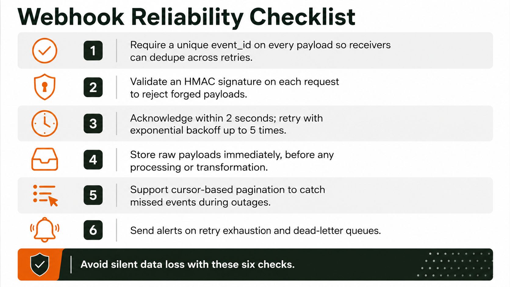 A checklist of six best practices for ensuring the reliability and security of webhook implementations.