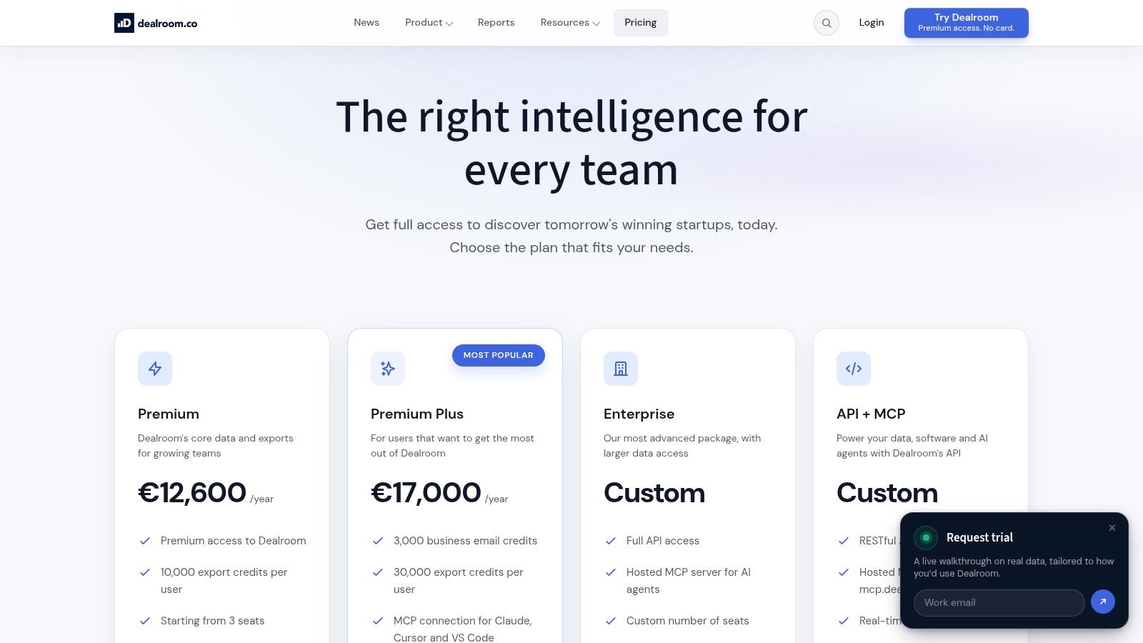 Dealroom.co