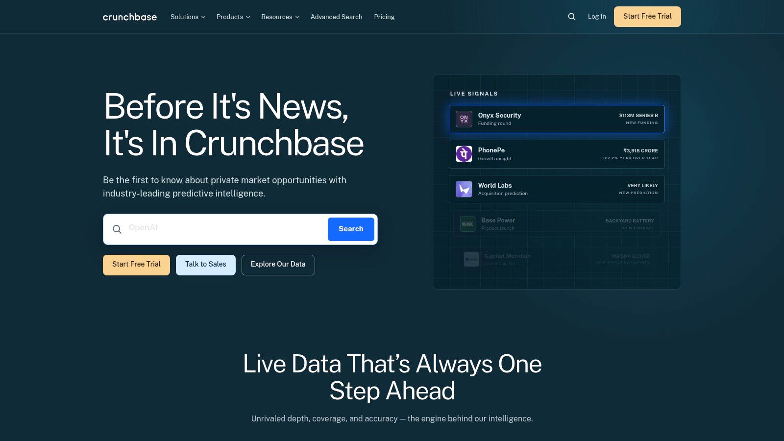 Crunchbase Pro (with optional Contacts)