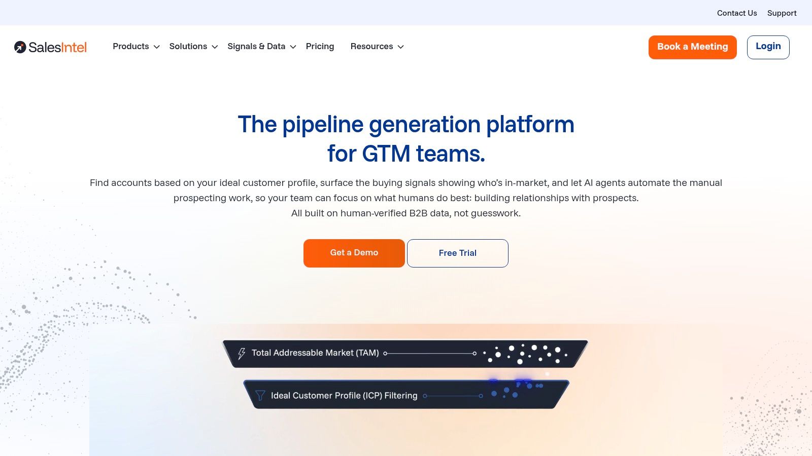 SalesIntel