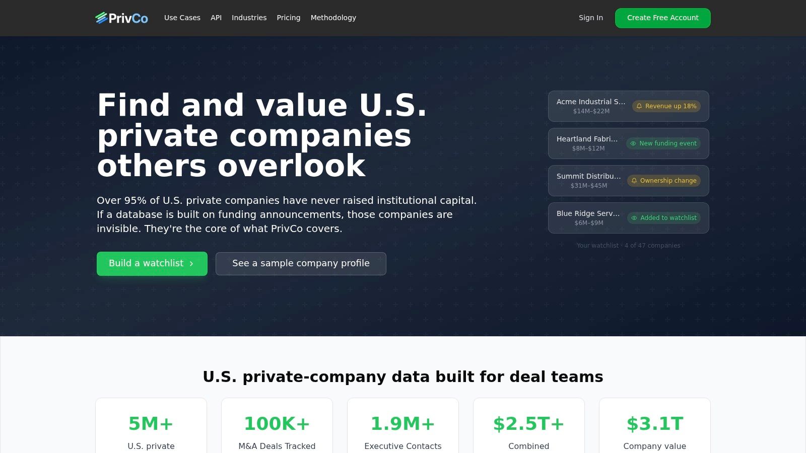 PrivCo