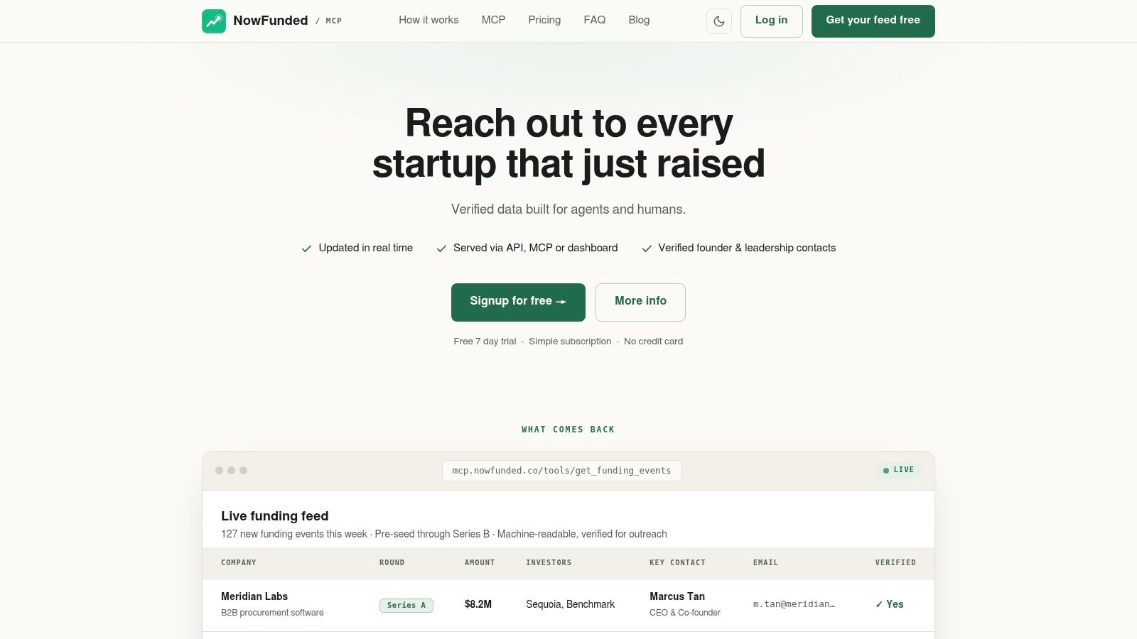 NowFunded