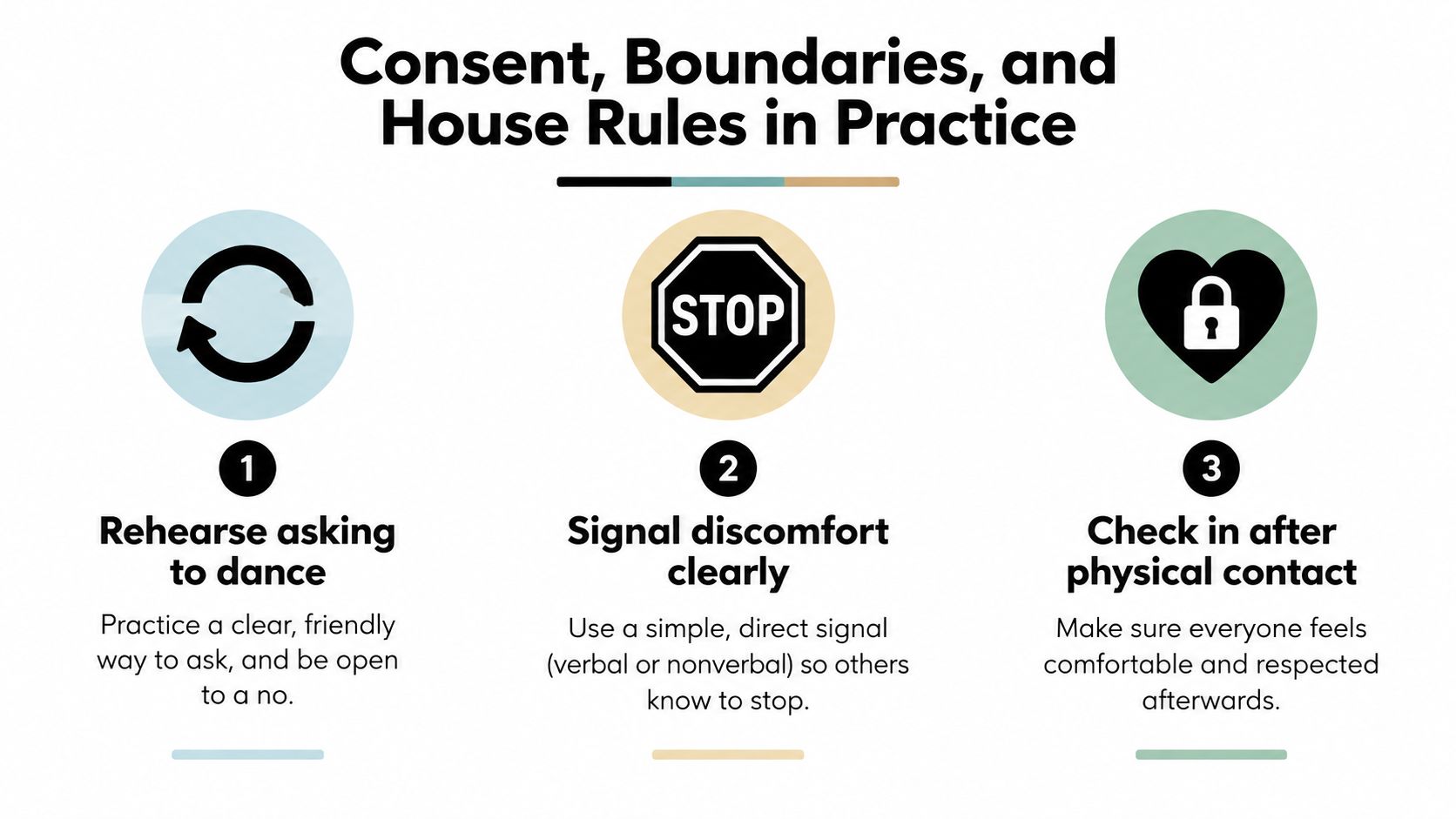 An infographic outlining three key principles for maintaining healthy boundaries and consent while dancing.