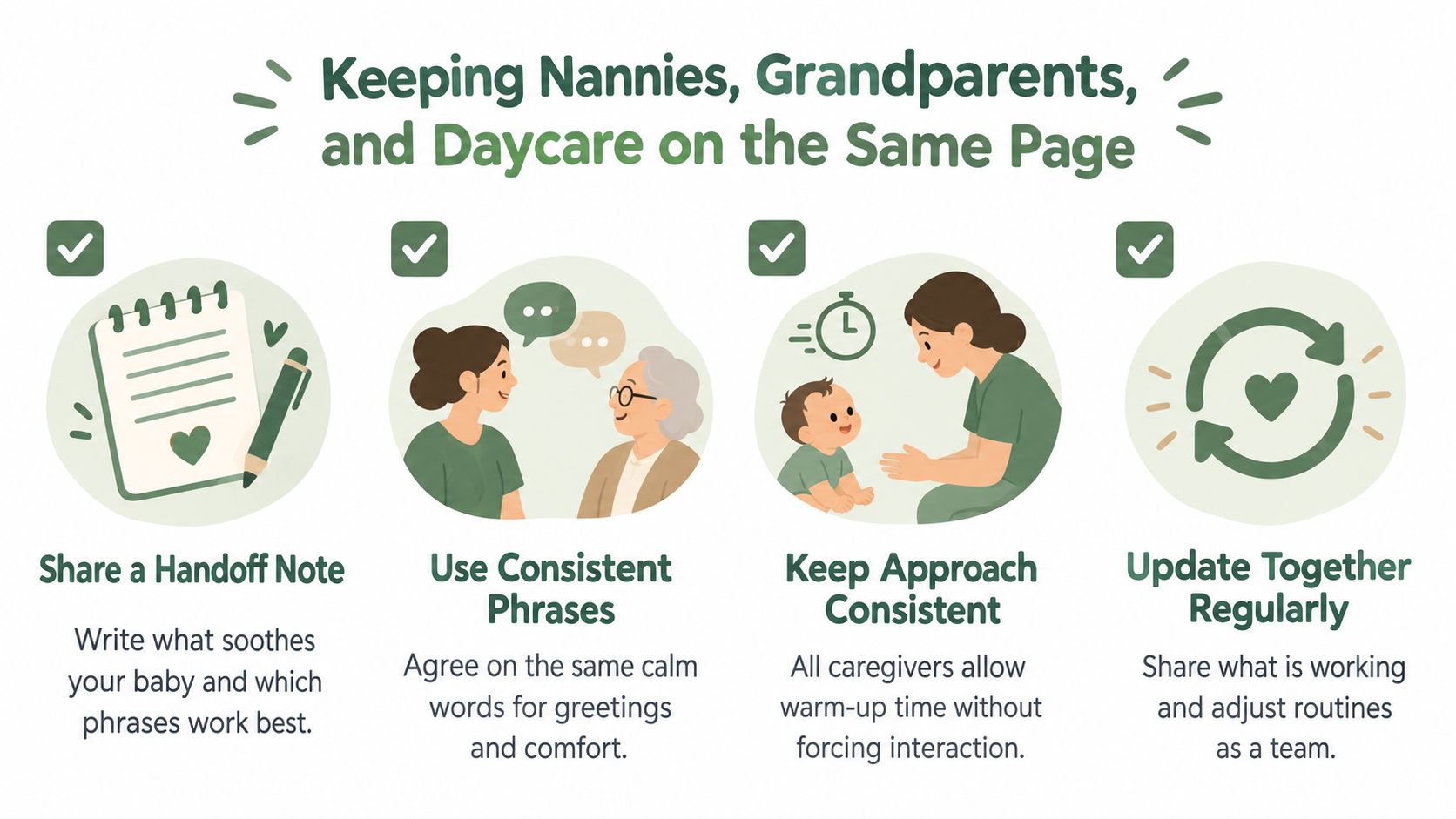 An infographic illustrating four tips for keeping nannies, grandparents, and daycare providers aligned on baby care.