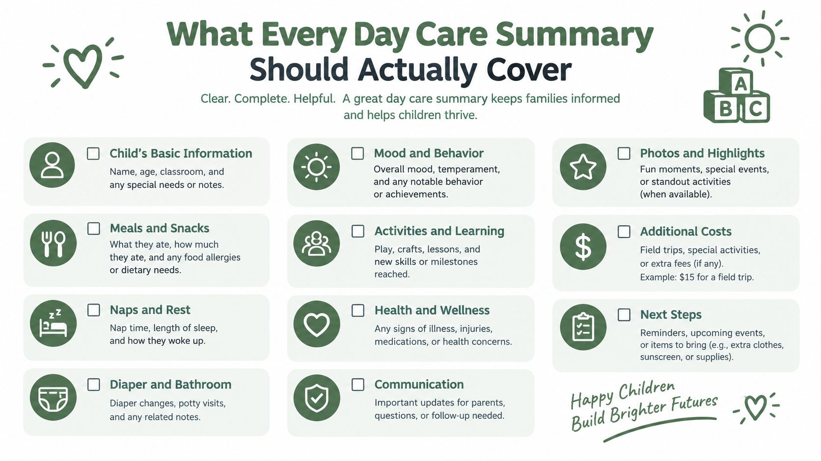 An infographic titled What Every Day Care Summary Should Actually Cover, listing essential information for child care reports.