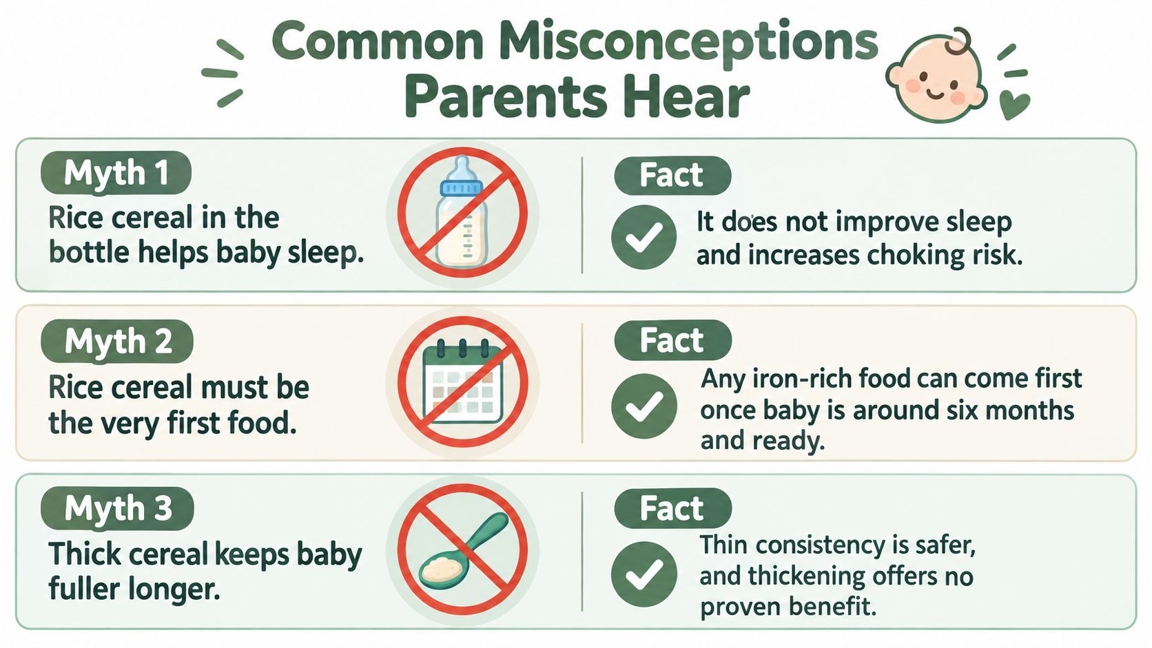 An infographic showing common misconceptions parents hear about introducing rice cereal to their baby.