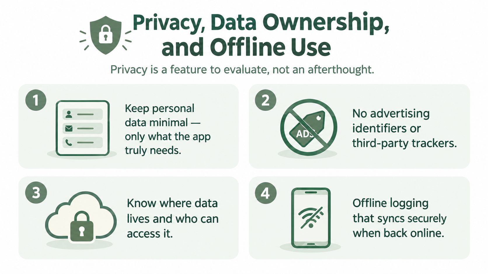 An infographic detailing four core principles for prioritizing privacy, data ownership, and offline functionality in mobile applications.
