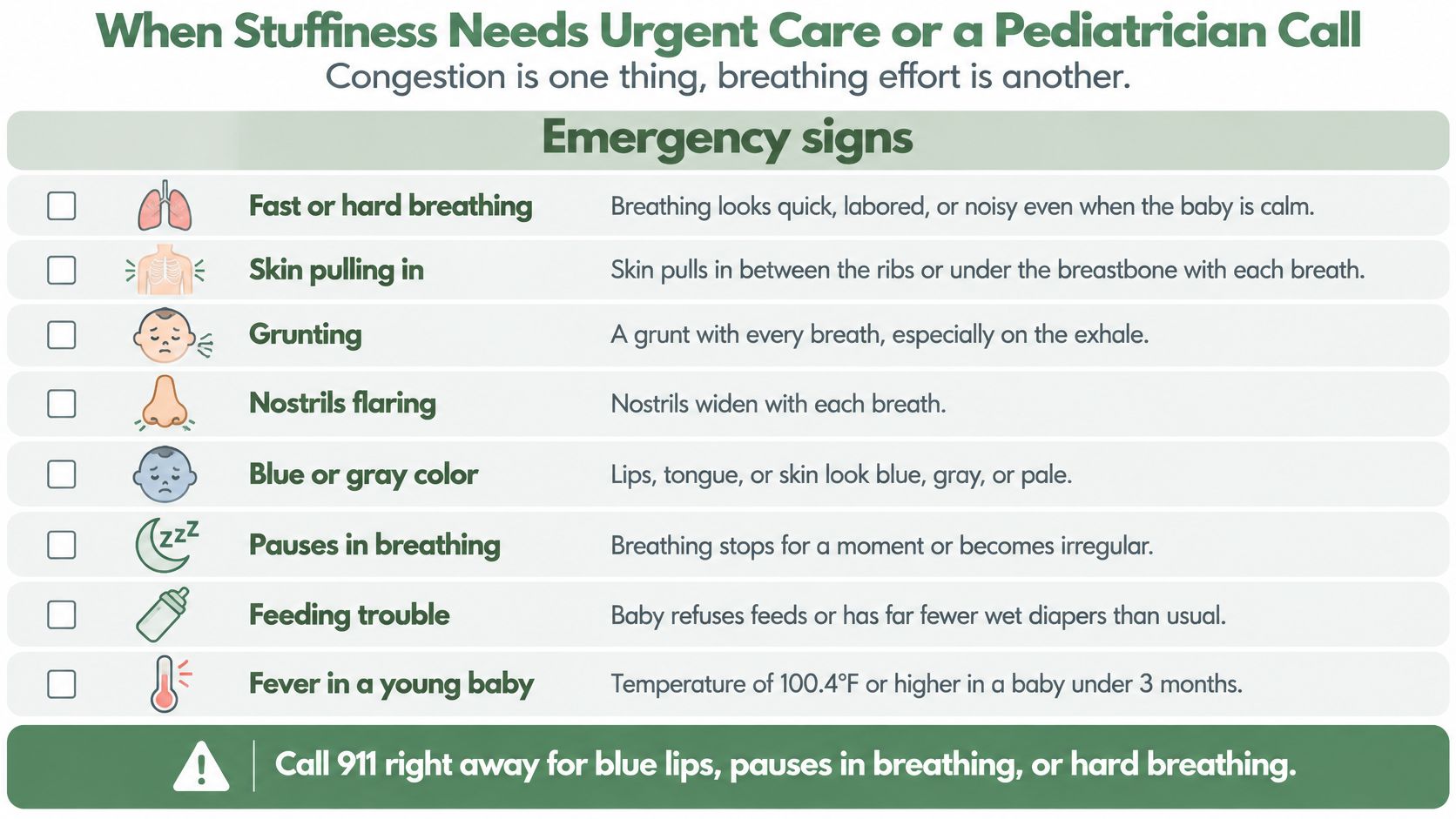 An infographic listing emergency medical signs for babies with congestion that require urgent care or a pediatrician.