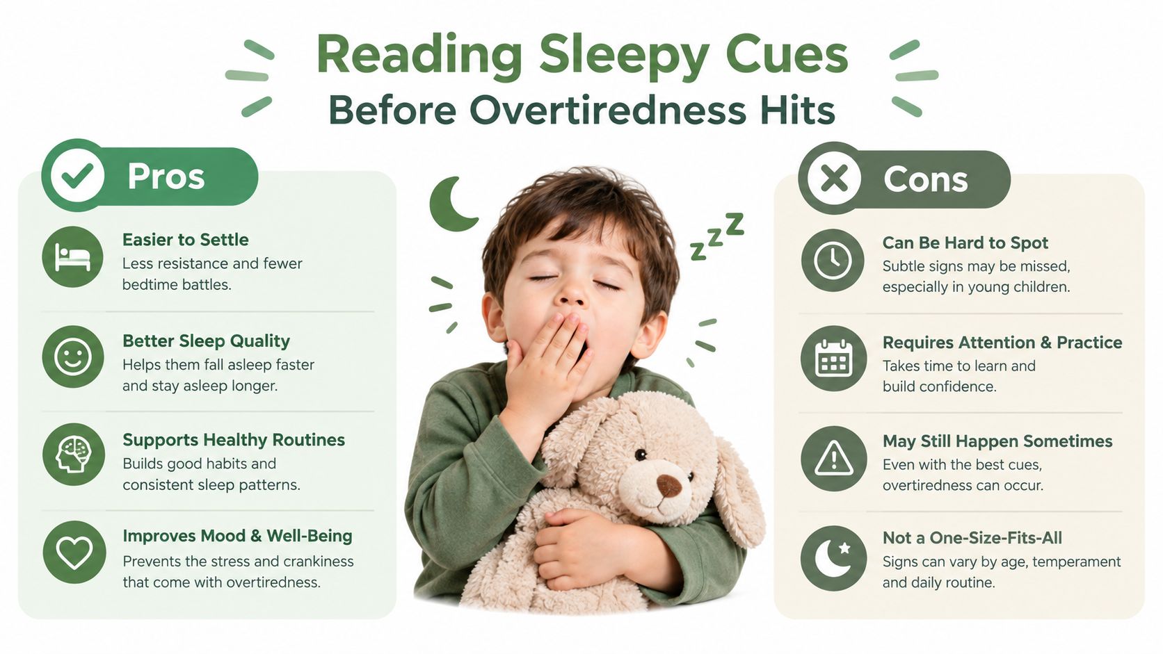 An infographic illustrating the pros and cons of recognizing sleepy cues in children before they become overtired.