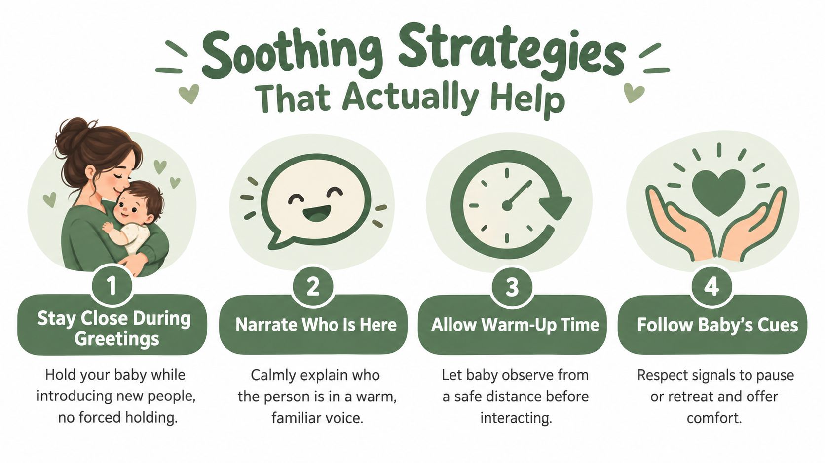 A helpful infographic showing four soothing strategies for parents to manage their baby's stranger anxiety during greetings.