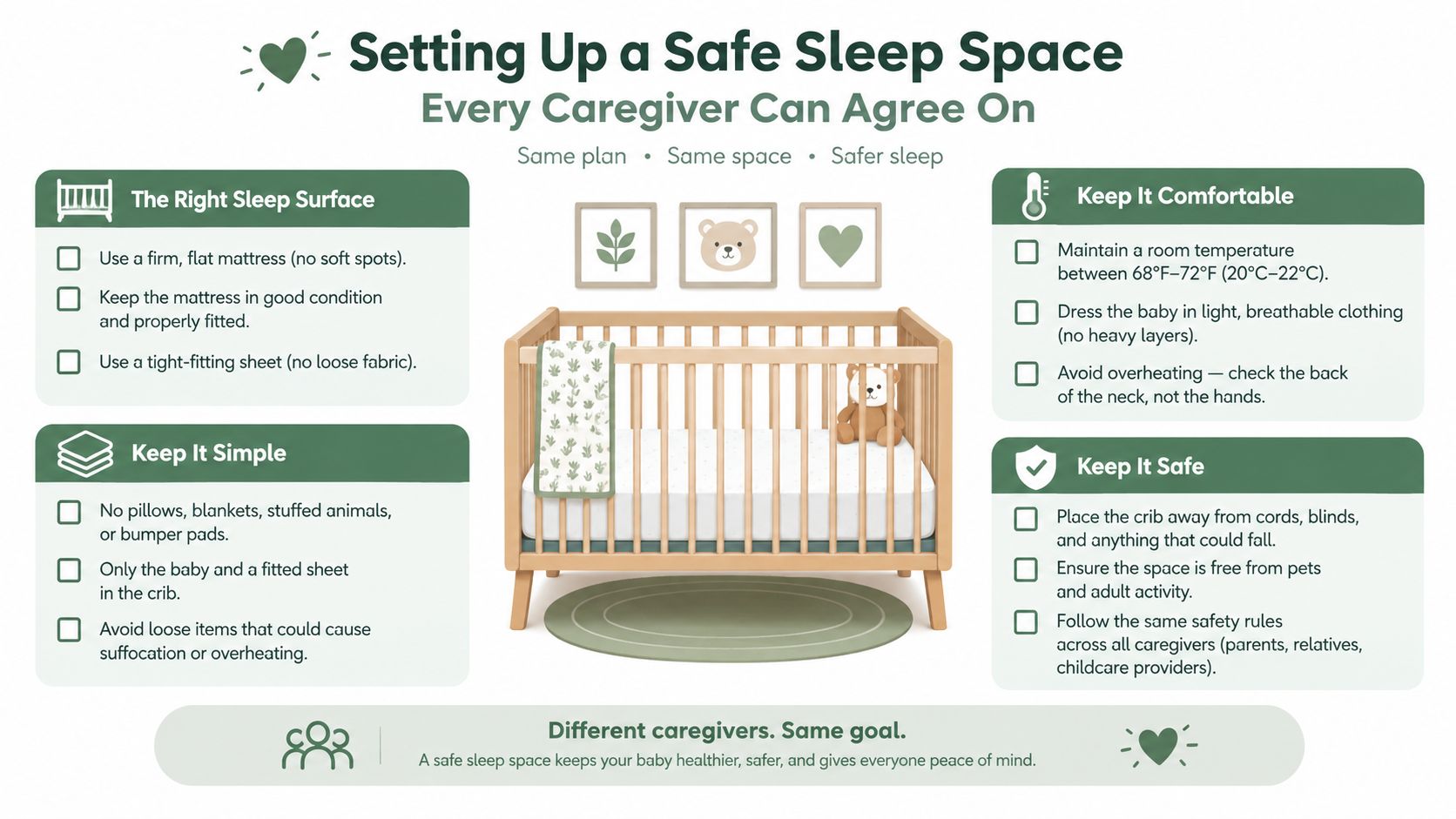 An infographic detailing safety guidelines for setting up a crib for a newborn baby.