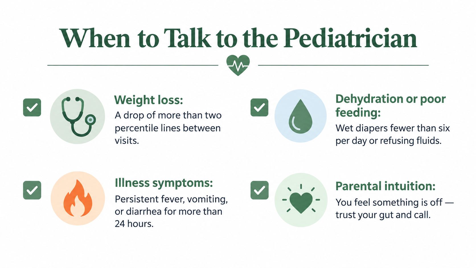 An infographic titled When to Talk to the Pediatrician listing four reasons including weight loss, dehydration, illness, and parental intuition.