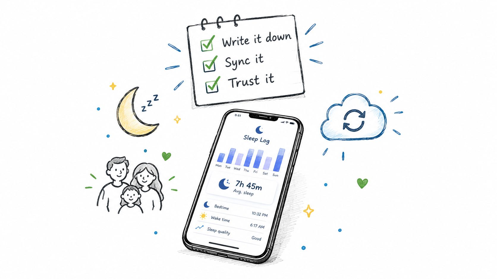 A hand-drawn illustration depicting a sleep tracking application on an iPhone with sync and sleep log icons.
