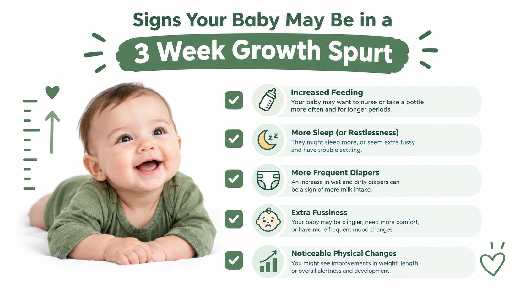 An infographic illustrating common signs of a baby experiencing a three-week growth spurt, including feeding and mood changes.