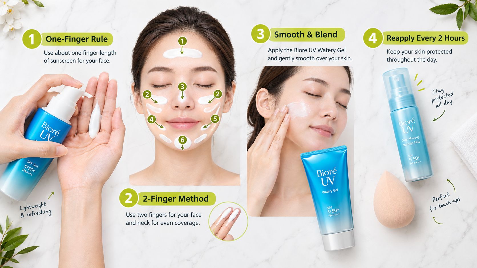 An infographic showing the step-by-step application process for Biore UV sunscreen products on a woman's face.