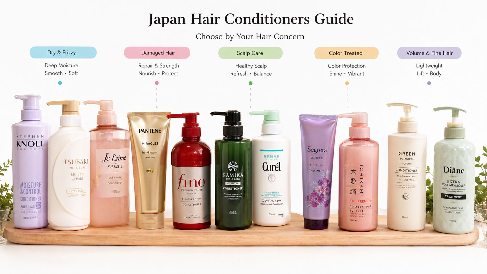 A curated selection of Japanese hair conditioners arranged on a wooden board categorized by hair concern types.