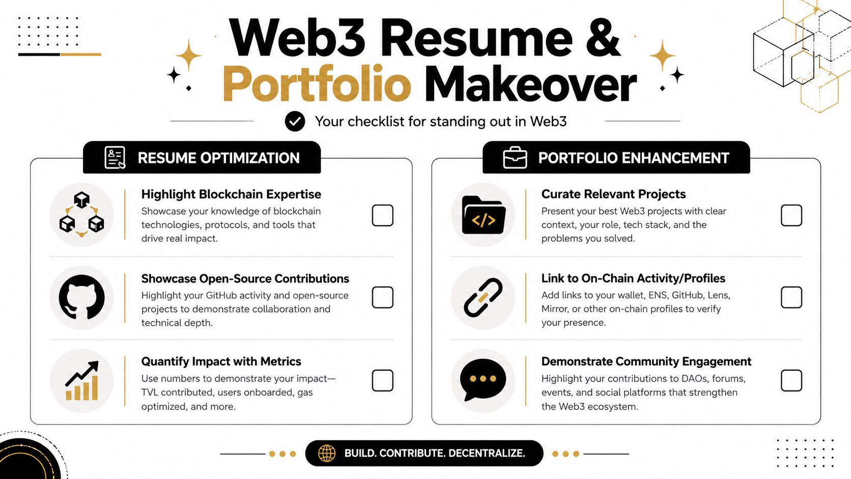 An infographic checklist for optimizing resumes and portfolios to help professionals stand out in Web3 industries.