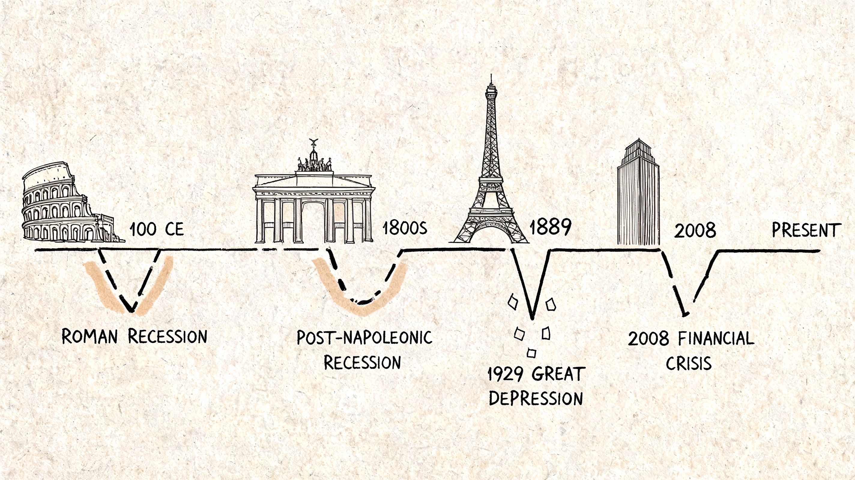 Recession in Europe: A 2026 Crypto Investor's Guide