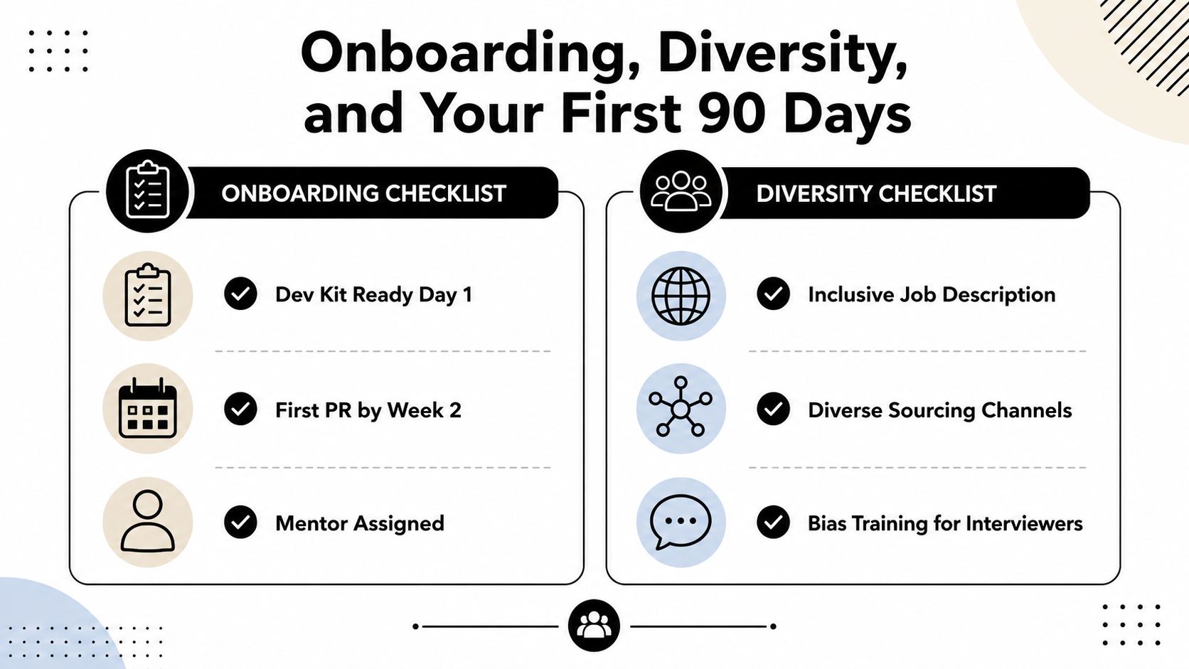 An infographic titled Onboarding, Diversity, and Your First 90 Days showing checklist steps for hiring success.